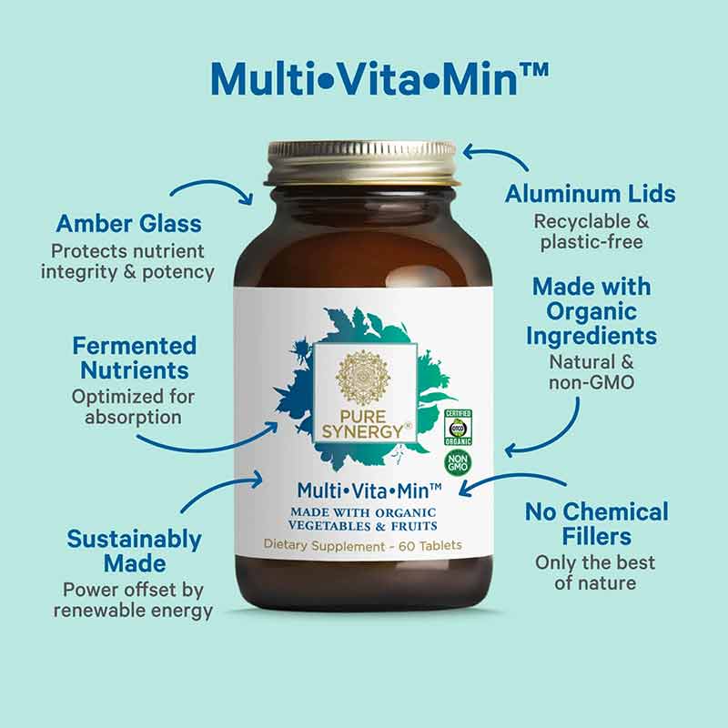 Multi Vita-Min Tablets, by Pure Synergy, image #5