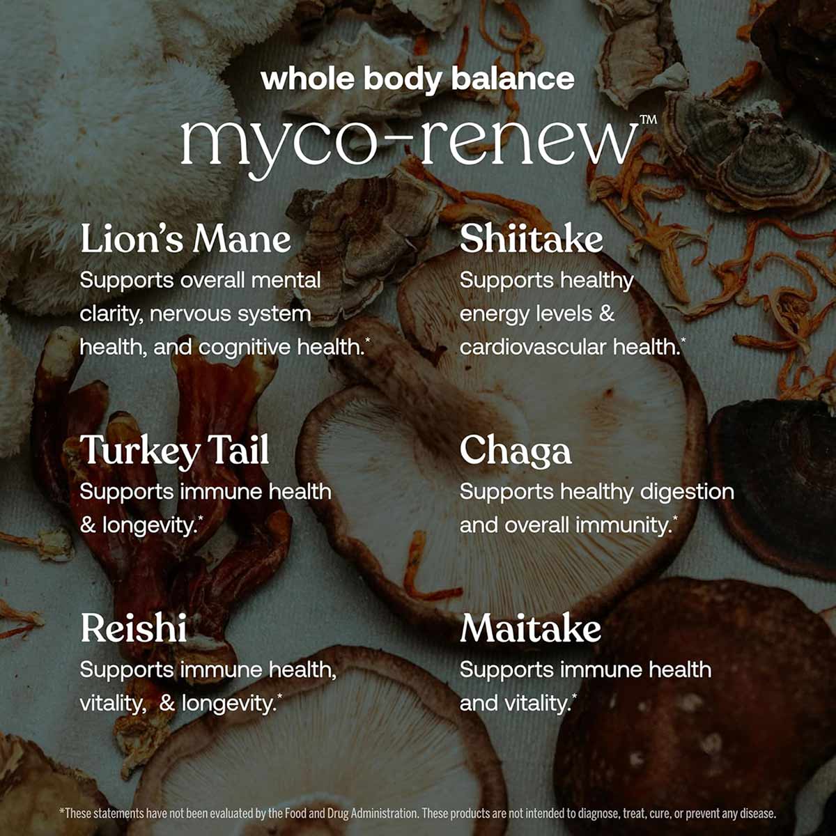 Myco-Renew supplement product label displaying six medicinal mushrooms: Lion's Mane, Shiitake, Turkey Tail, Chaga, Reishi, an