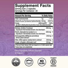 MycoBenefits PMS, by Host Defense