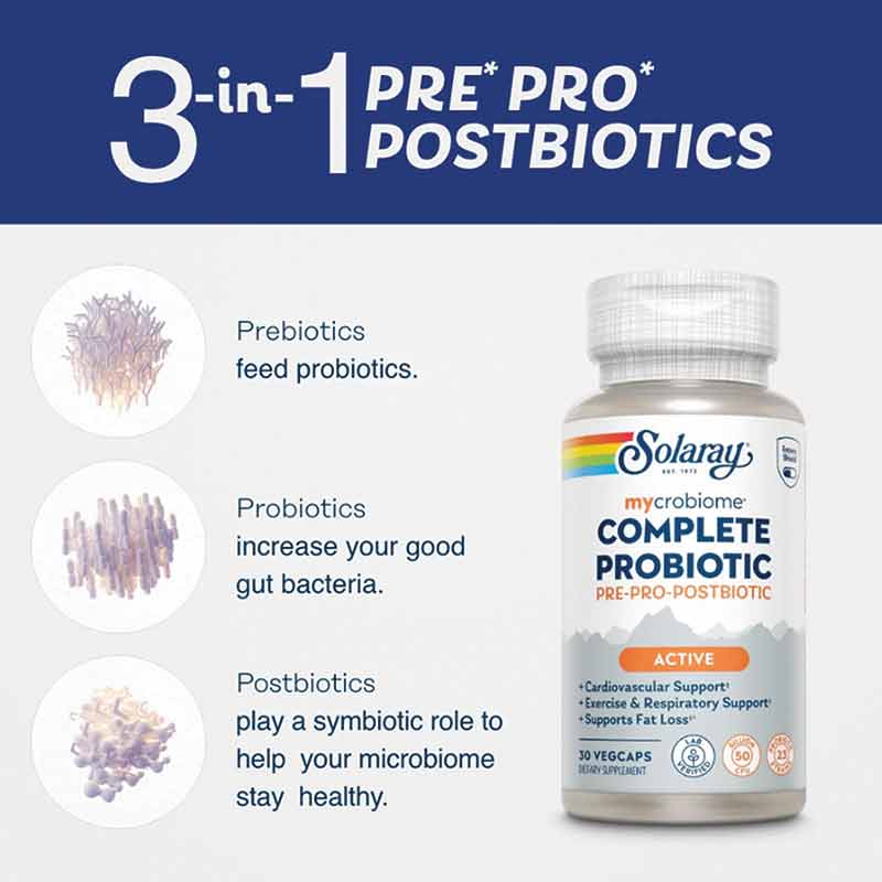 Mycrobiome Complete Probiotic, Active, 30 Capsules, by Solaray, image #3