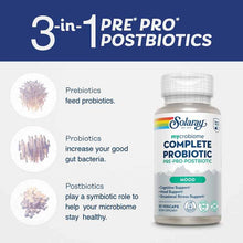 Mycrobiome Complete Probiotic Mood, 30 Capsules, by Solaray, image #3