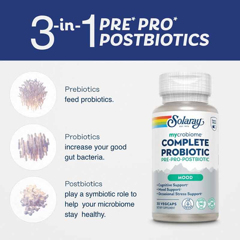 Mycrobiome Complete Probiotic Mood, 30 Capsules, by Solaray, image #3