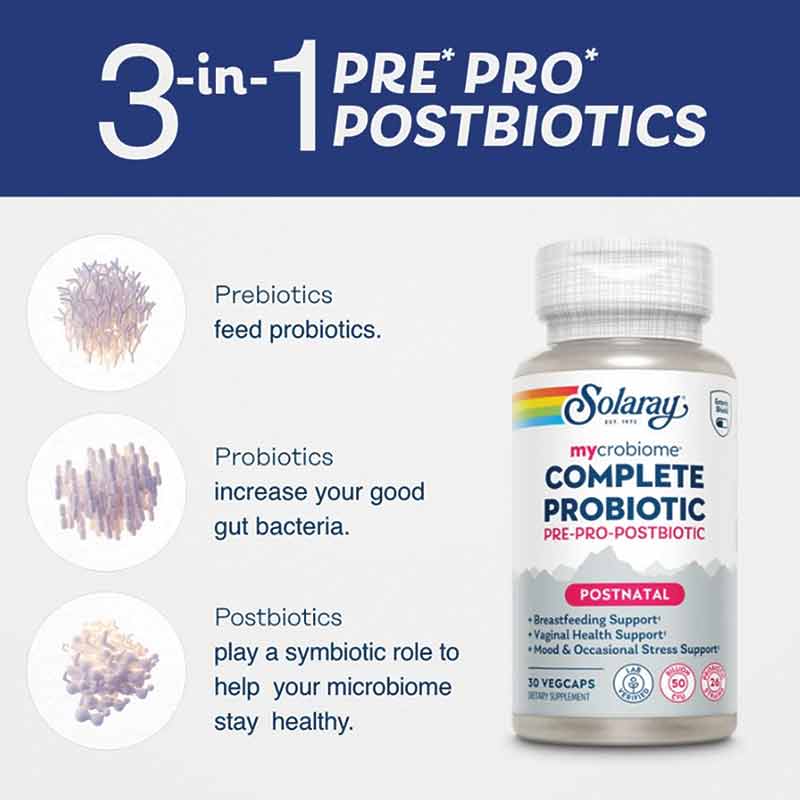 Mycrobiome Complete Probiotic Postnatal, 30 Capsules, by Solaray, image #3