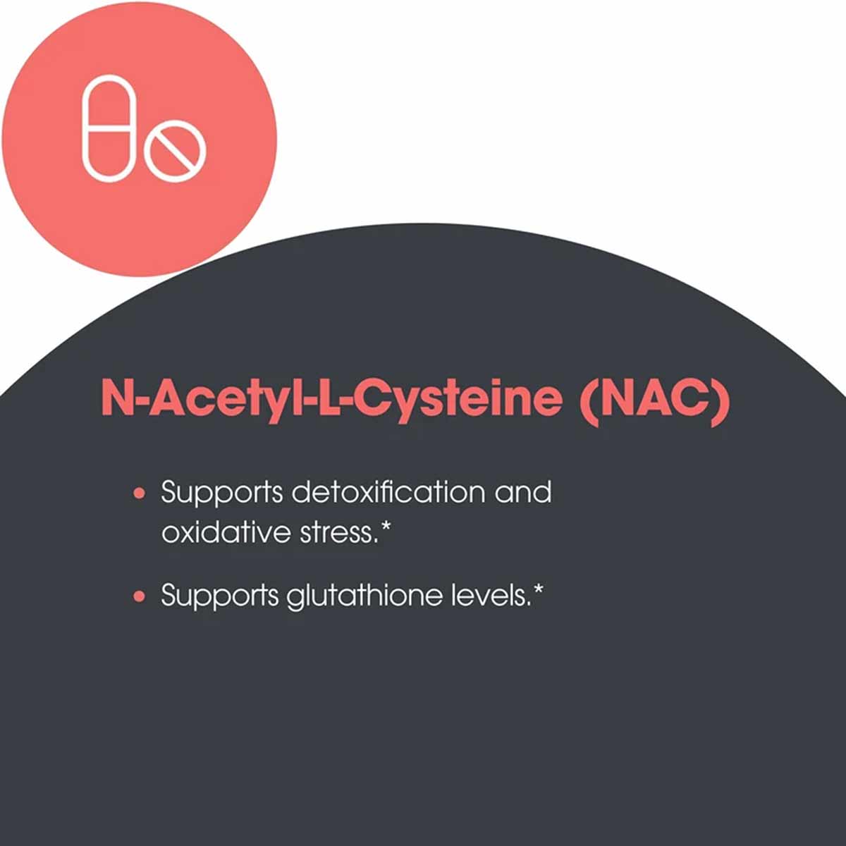 White capsule and tablet icons on coral circle above dark background with NAC product information text.