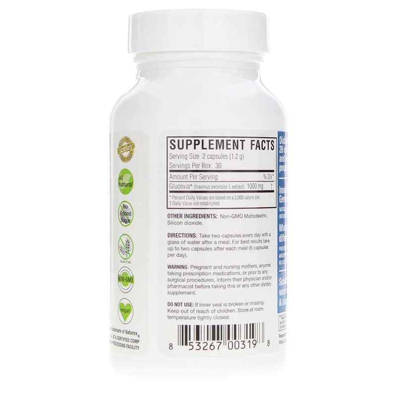 NanoGluco Control, by Biopharma, image #2