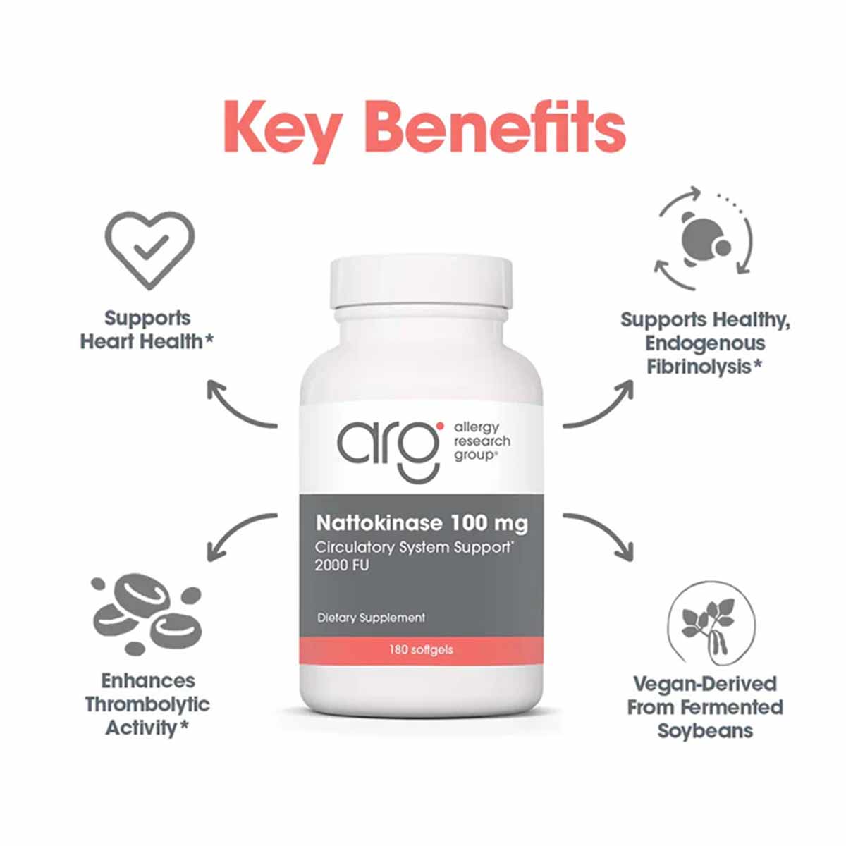 White bottle of Nattokinase 100 mg by Allergy Research Group containing 180 softgels with gray and coral label.