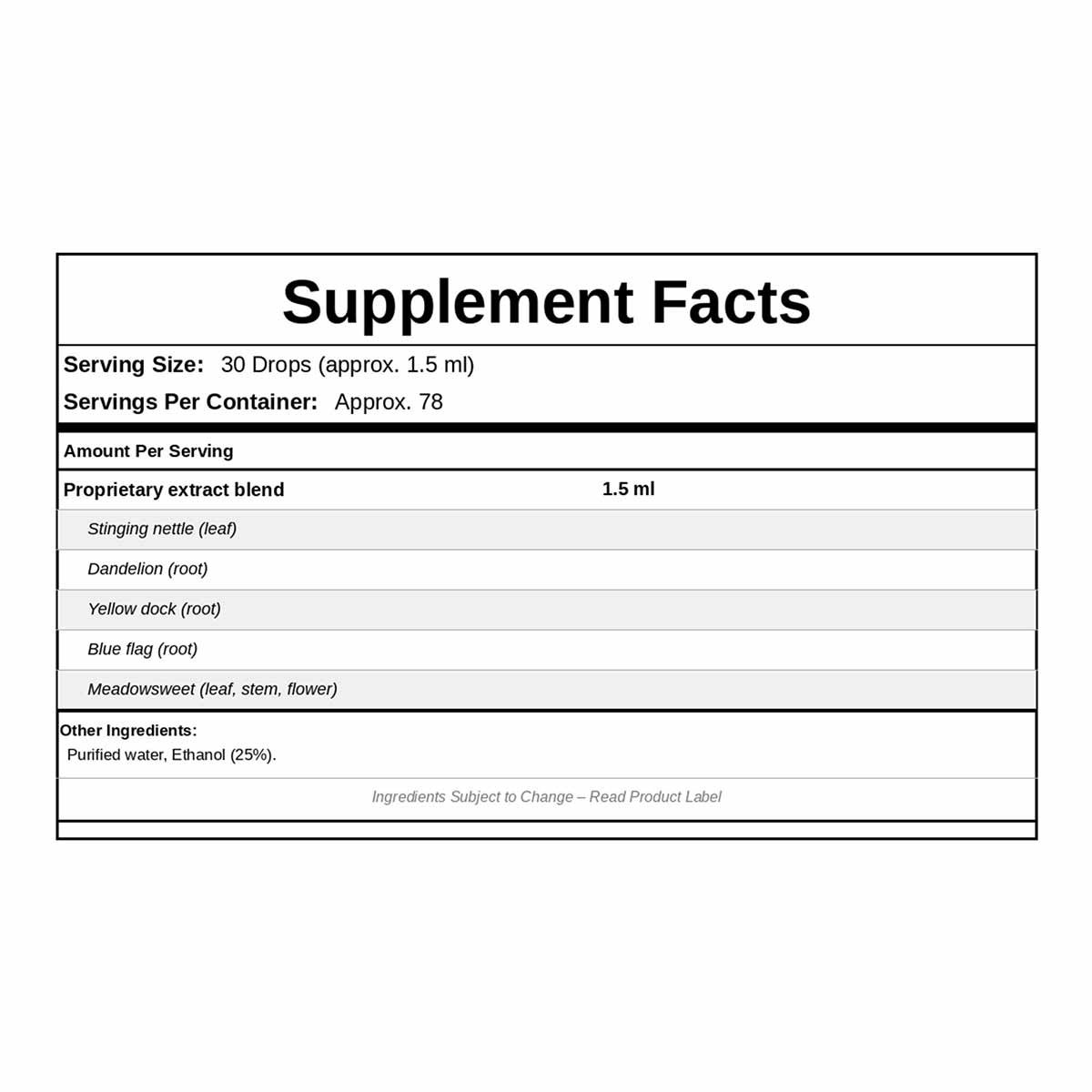 Supplement Facts label for Nettle Plus showing serving size of 30 drops, proprietary blend ingredients, and other ingredients