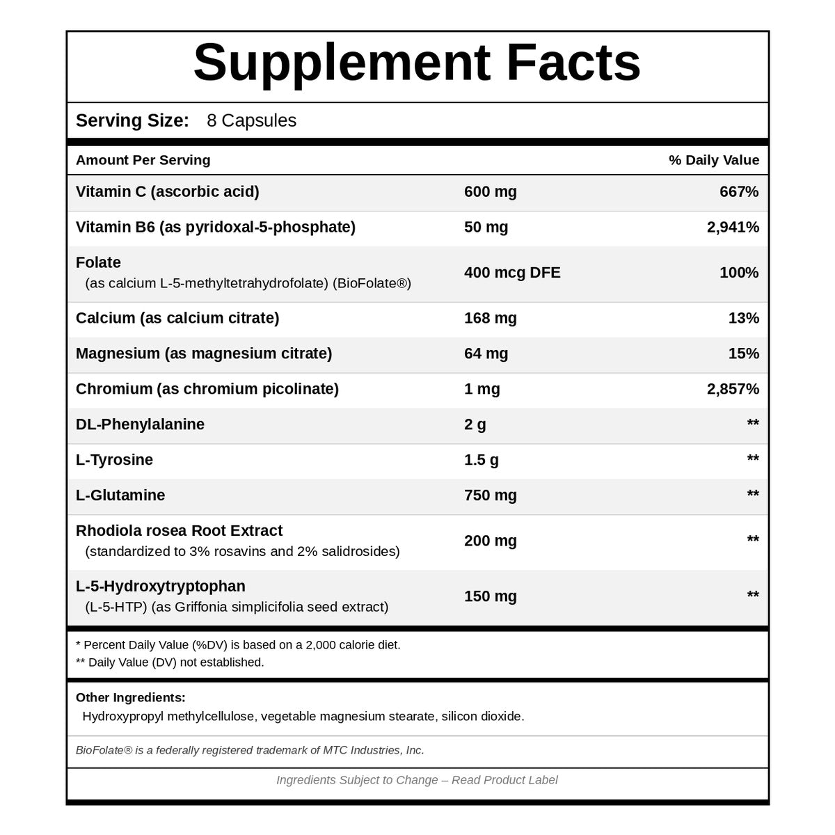 Neuro Balance, 180 Capsules, by NutriDyn
