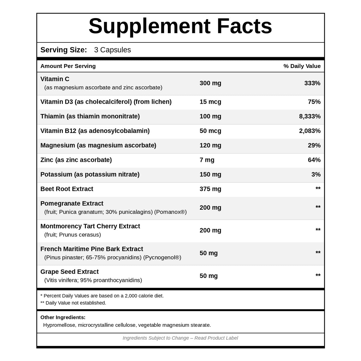 Nitric Boost, 90 Capsules, by NutriDyn