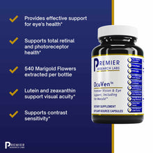 OcuVen dark glass bottle with white cap labeled "Premier Research Labs" containing 60 plant-source capsules for eye support.