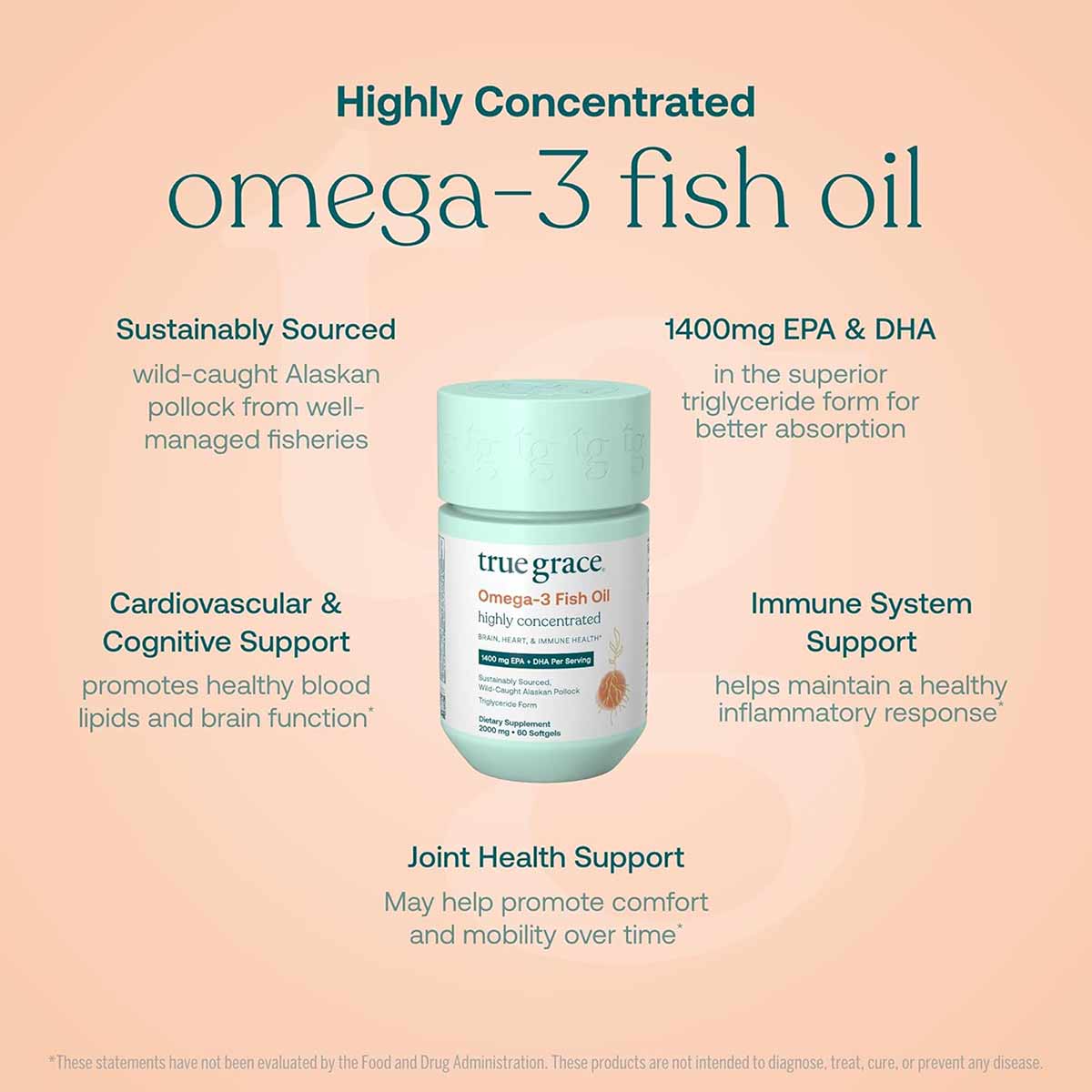 True Grace omega-3 fish oil supplement bottle with turquoise cap on peachy background with product information text.