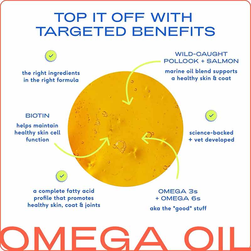 Omega-3 Fish Oil For Dogs, 16 Oz, by Native Pet, image #4