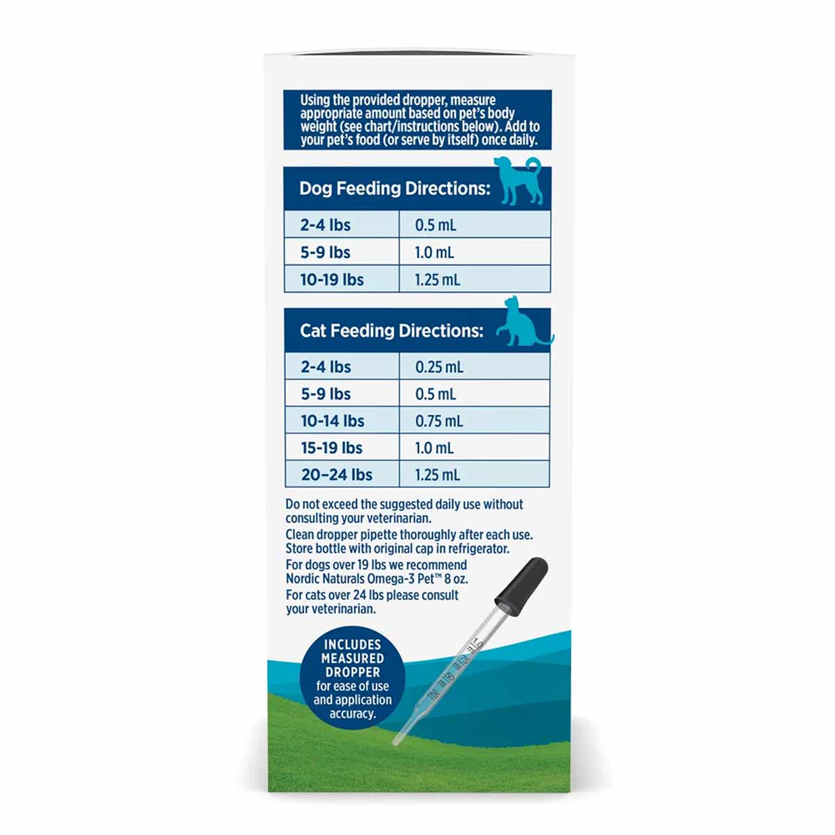 Omega-3 pet liquid supplement bottle with feeding directions chart and included dropper for cats and small dogs.
