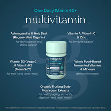 White bottle of True Grace One Daily Men's 40+ multivitamin tablets with ingredient callouts on teal background.