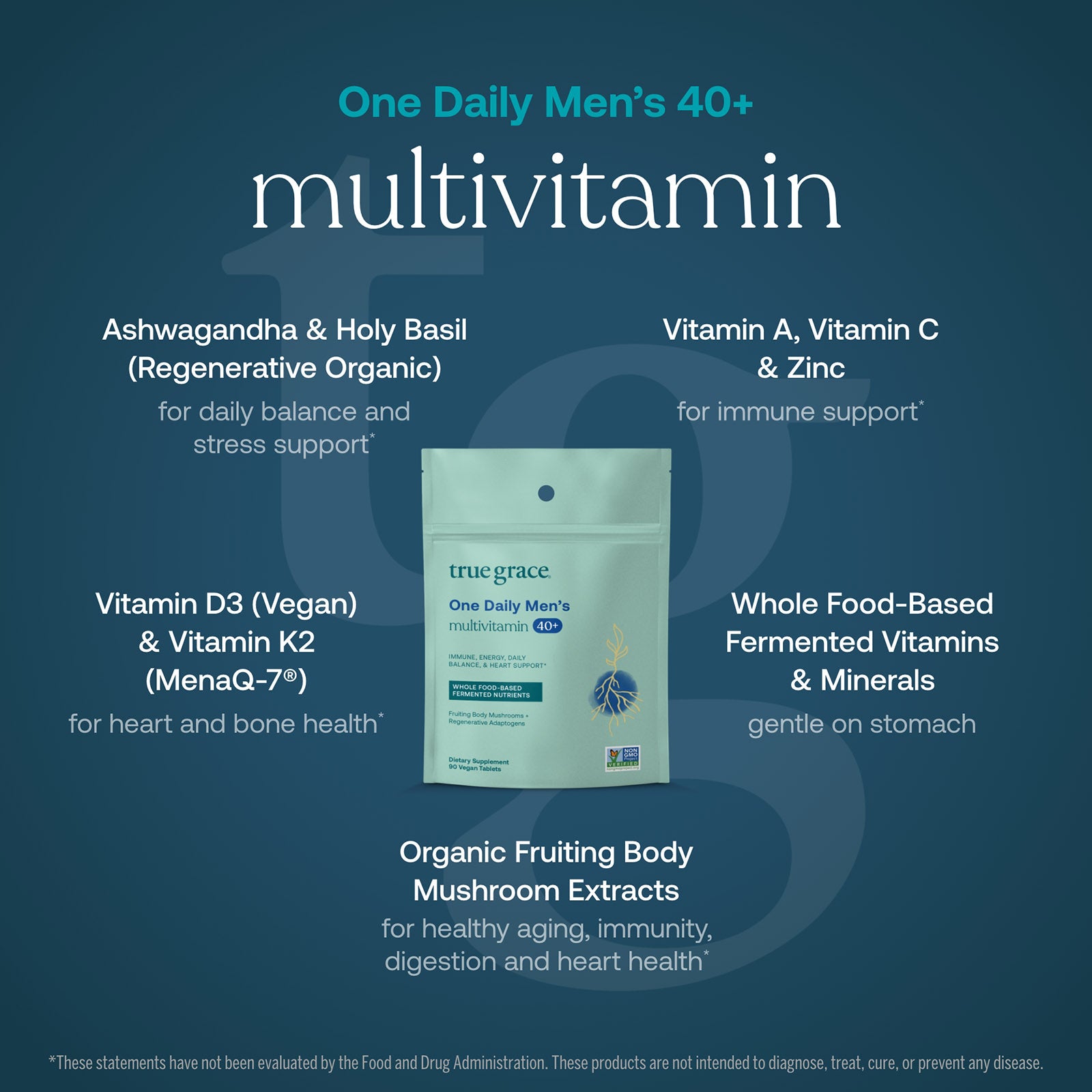One Daily Men's 40+ multivitamin bottle with light green label and product information displayed on dark teal background.