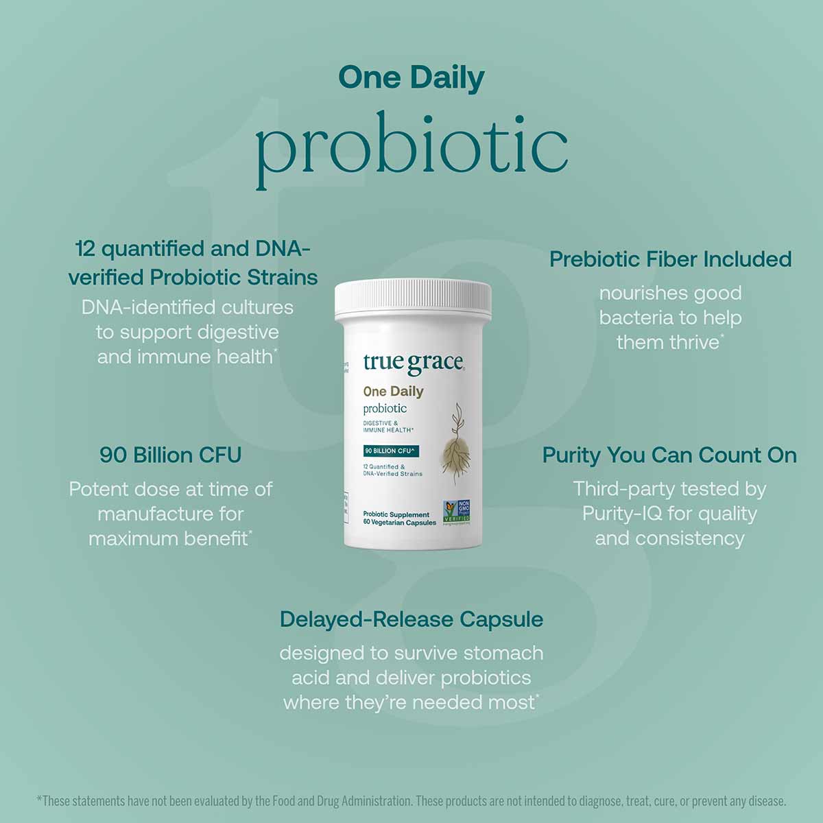 White bottle of True Grace One Daily Probiotic capsules with product information on mint green background.