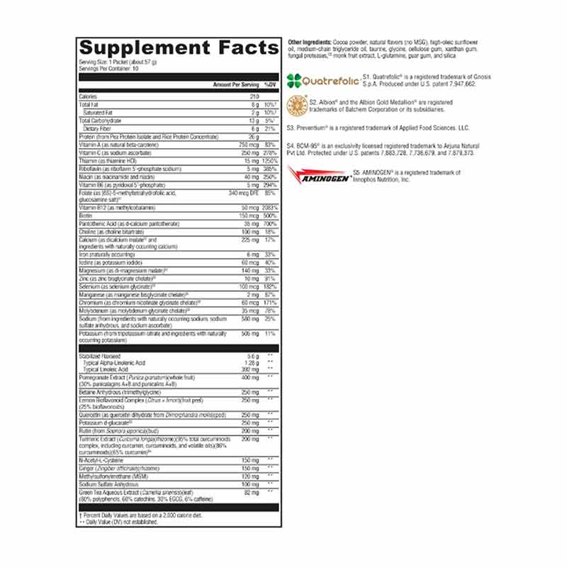 OptiCleanse GHI Sugar & Stevia Free, Creamy Chocolate, 10 Servings, by Xymogen, image #2