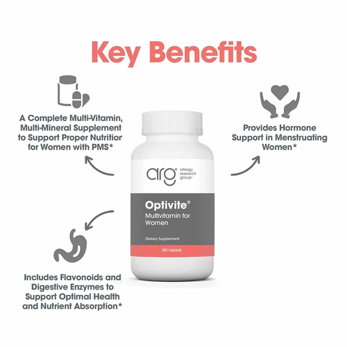Optivite multivitamin bottle with white cap and gray label showing 180 tablets by Allergy Research Group.