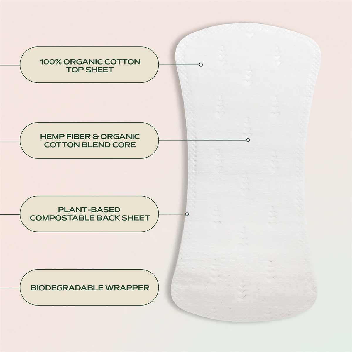 Organic Cover Panty Liners, by Hempress