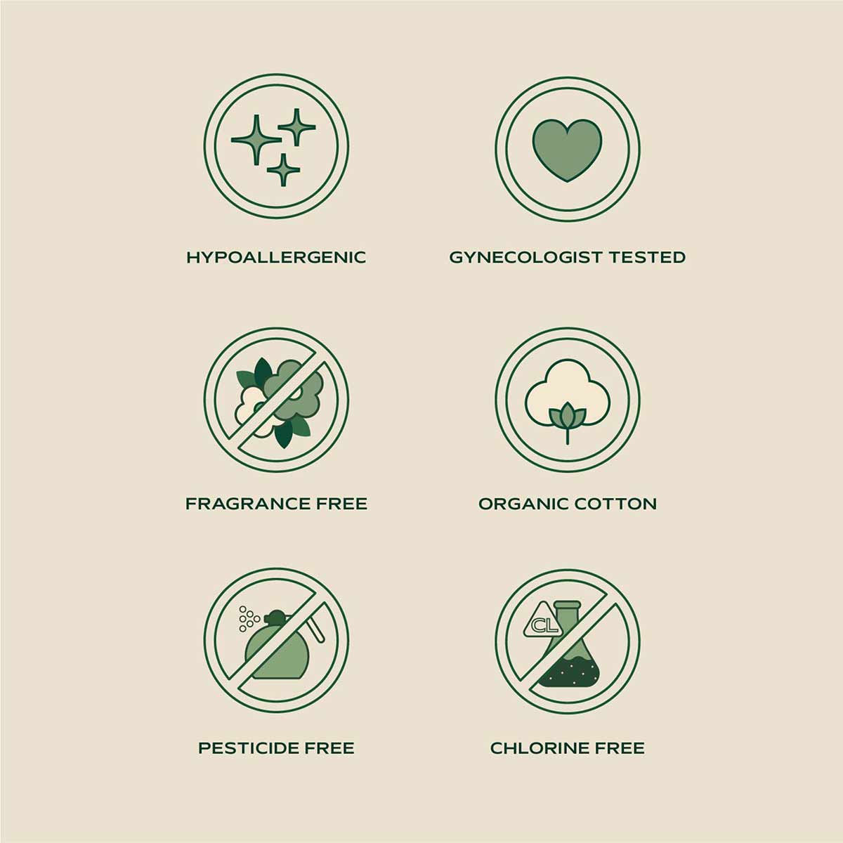 Organic Cover Regular Pads, by Hempress