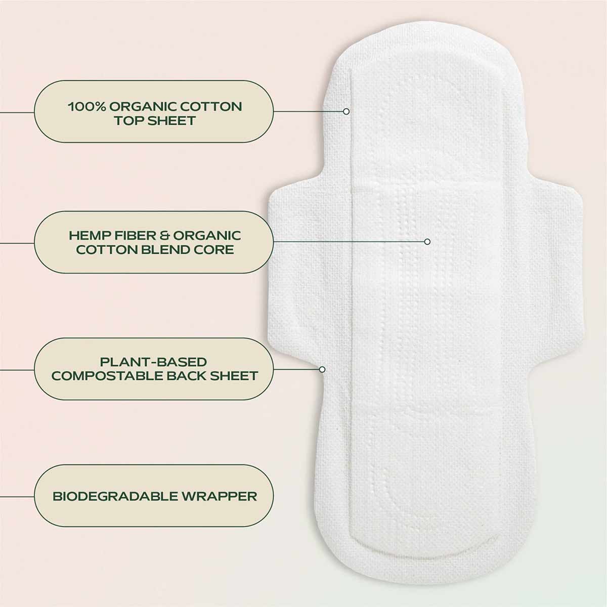 Organic Cover Super Pads, by Hempress