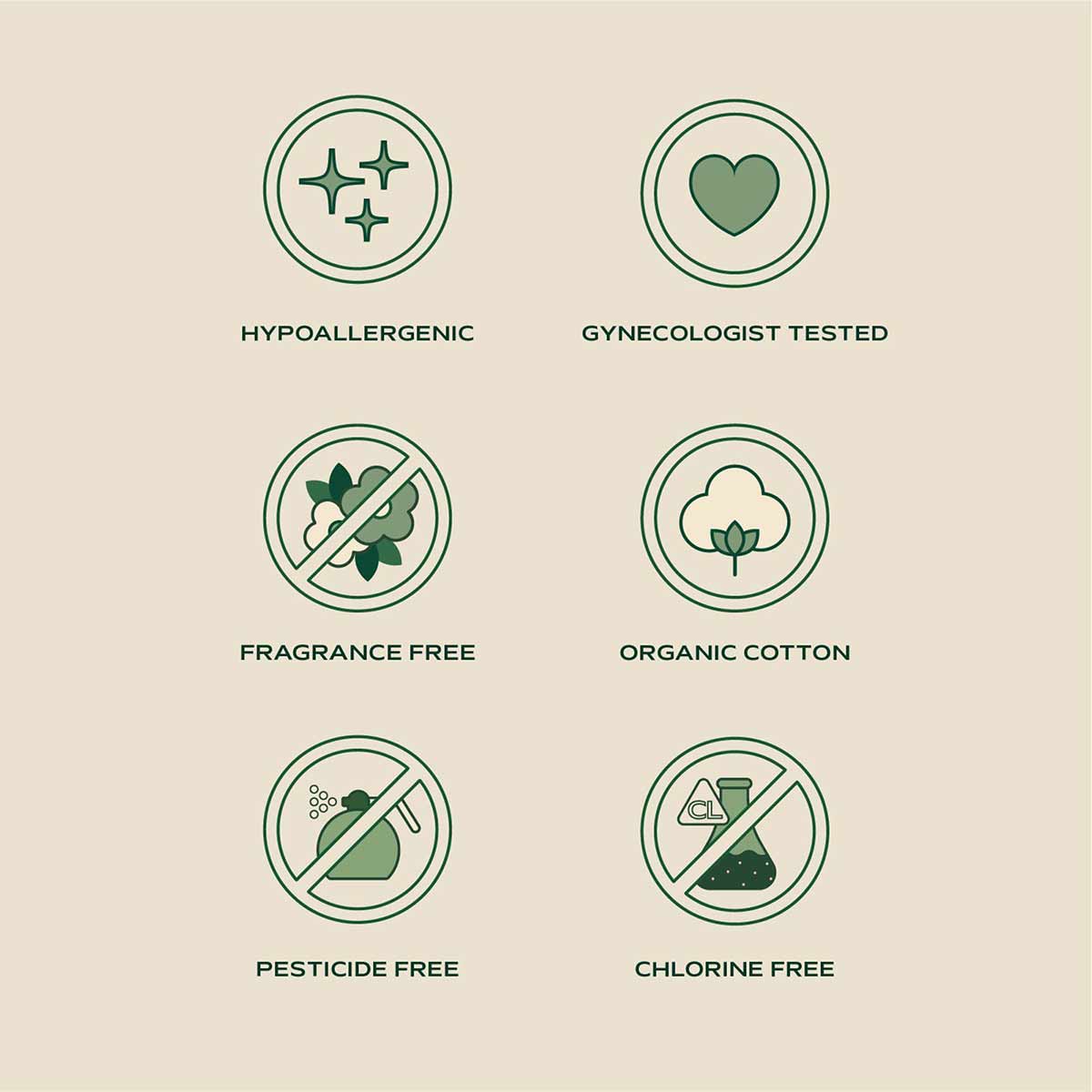 Organic Cover Super Pads, by Hempress