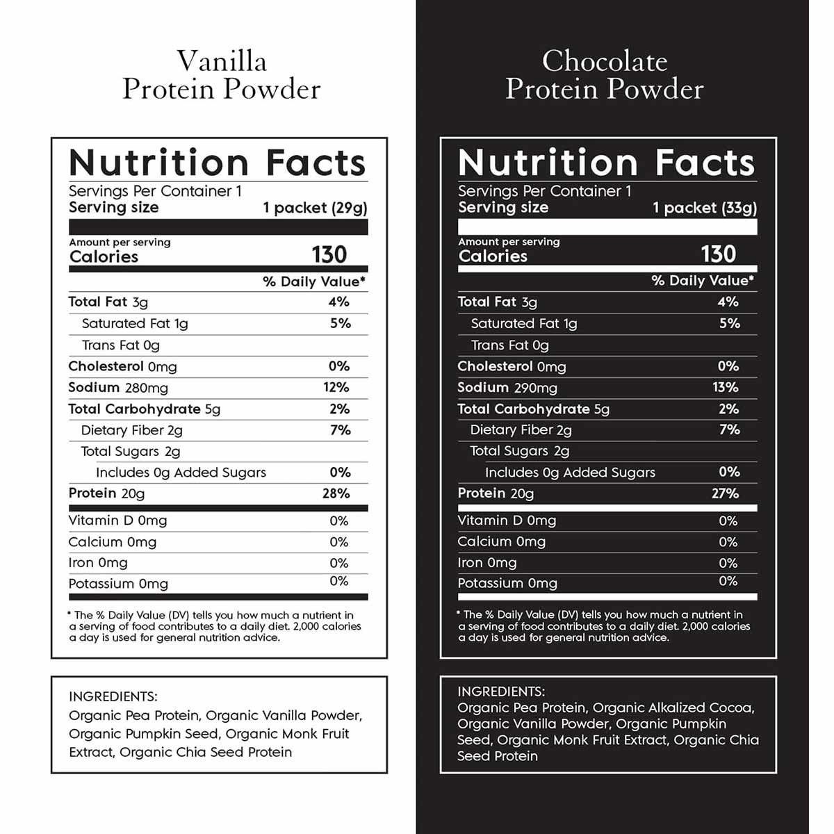 Organic Plant Protein Variety Kit, by Truvani