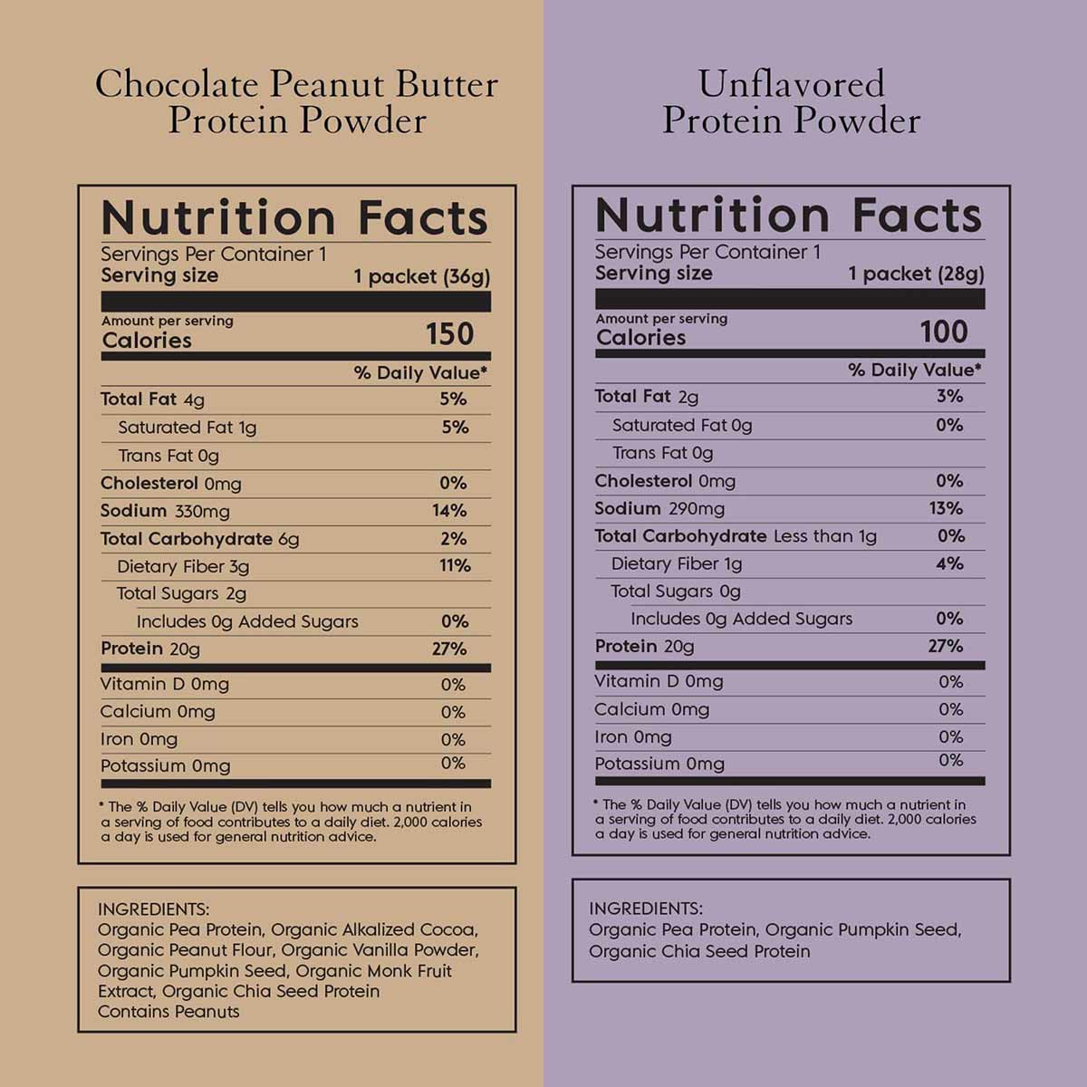 Organic Plant Protein Variety Kit, by Truvani