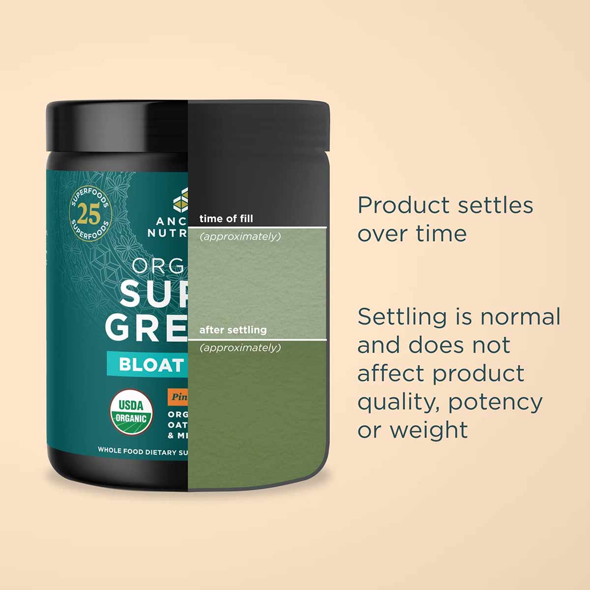 Black container with teal label showing "Organic SuperGreens + Bloat" text and USDA Organic seal, displayed at two fill level