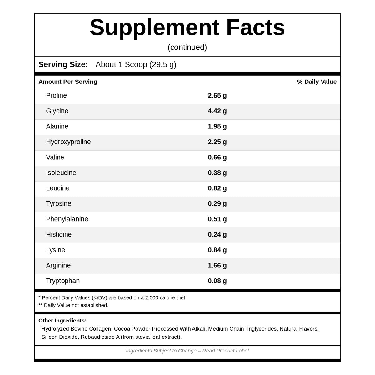 Paleo Protein, by NutriDyn