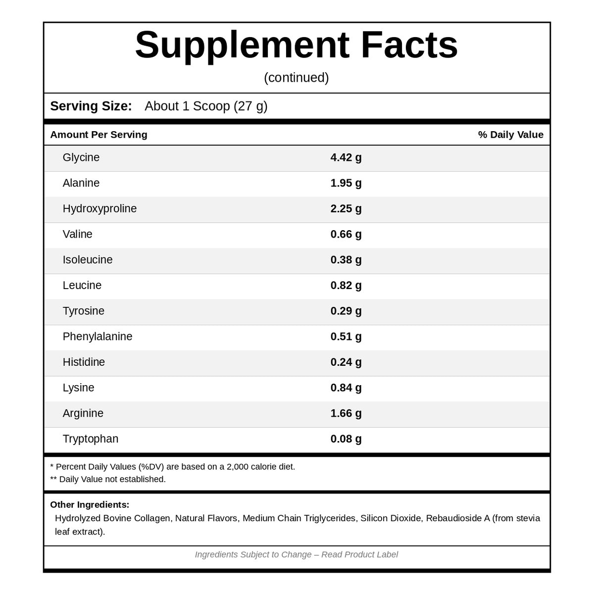 Paleo Protein, by NutriDyn