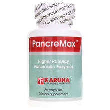 PancreMax, by Karuna