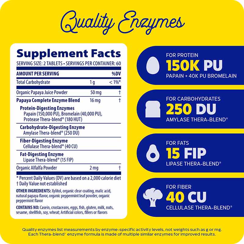 Papaya Complete, 120 Tablets, by Enzymedica, image #2