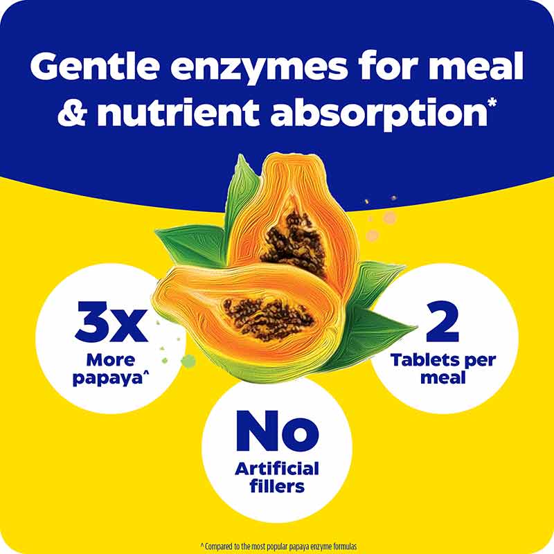 Papaya Complete, 120 Tablets, by Enzymedica, image #6