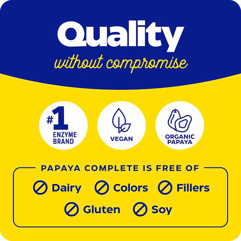 Papaya Complete, 240 Tablets, by Enzymedica, image #8
