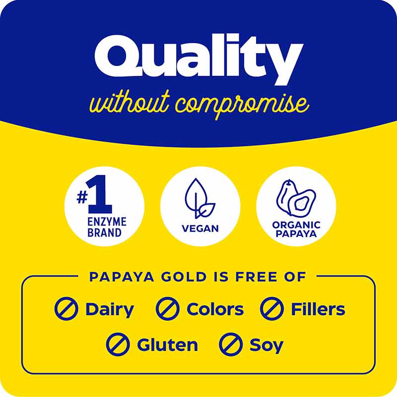 Papaya Gold, 120 Tablets, by Enzymedica, image #7