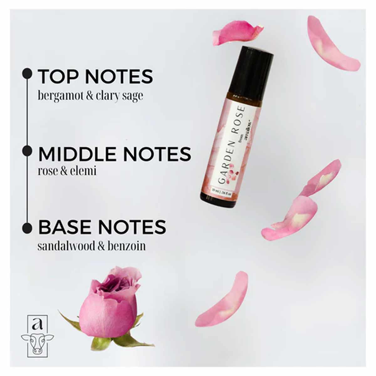 Perfume Roller, by Amallow Tallow