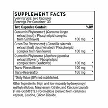 PolyResveratrol-SR® Resveratrol + Cofactors, by Thorne Research, image #4