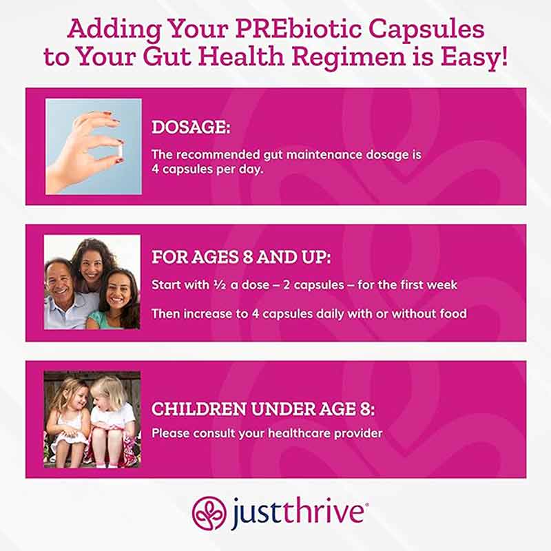 Precision PREbiotic Capsules, by Just Thrive, image #5