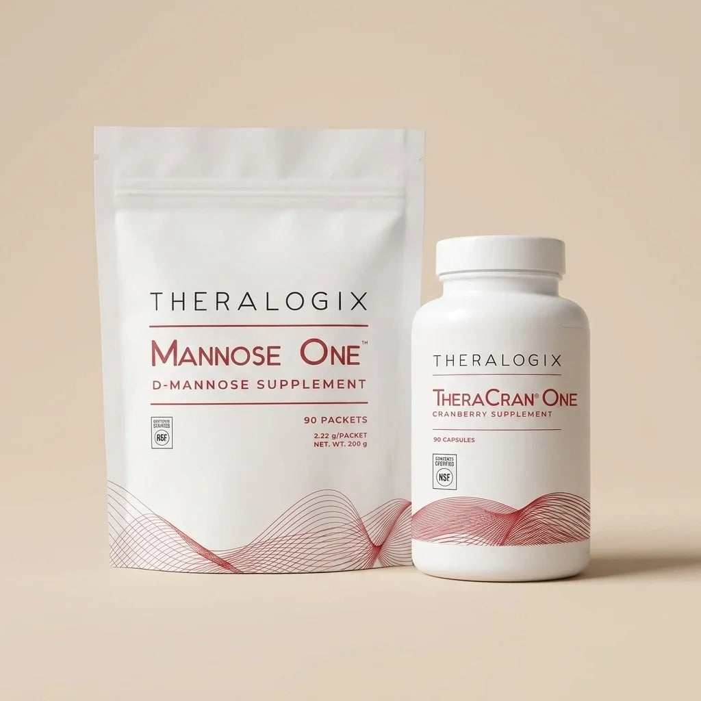 UTI Care Bundle, by Theralogix
