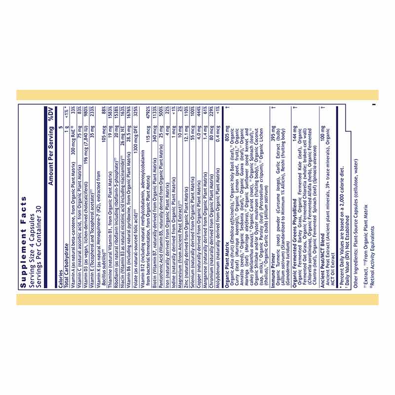 Premier Multi-Vitamin, by Premier Research Labs, image #2