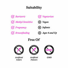 Prenatal Essentials Methyl-Free, by Seeking Health, image #8