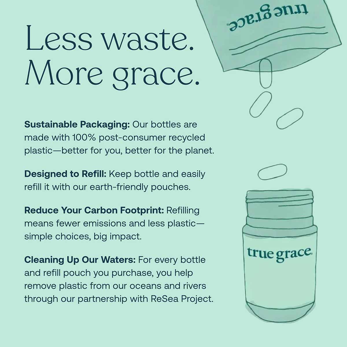 True Grace prenatal multivitamin bottle with refill pouch on mint green background showing capsules.