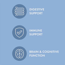 Probiotic + Enzymes for Cats & Dogs, by Bark & Whiskers, image #3