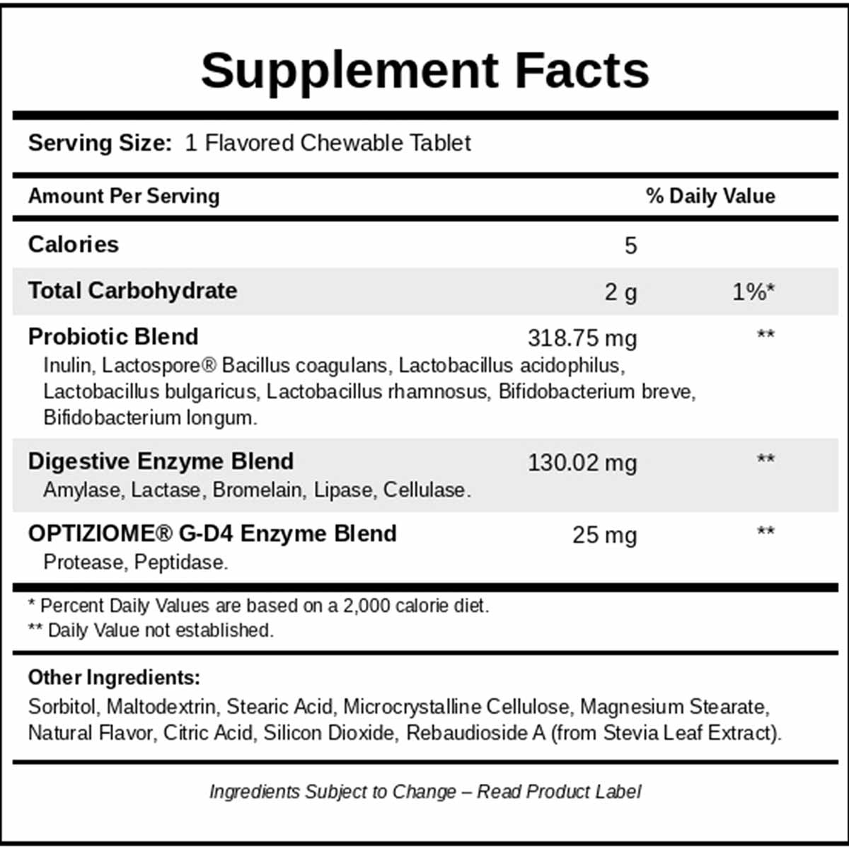 Supplement Facts label for ProbZyme chewable tablet showing probiotic blend, digestive enzymes, and OPTIZIOME G-D4 enzyme ble