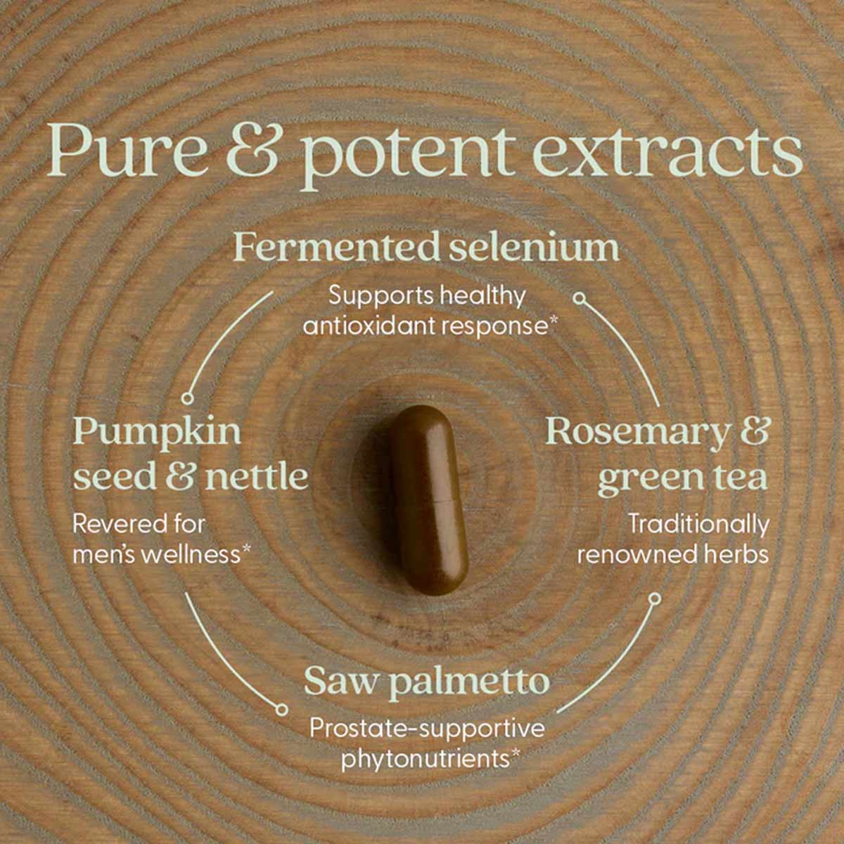 Brown capsule centered on concentric circular wood grain background with ingredient callouts including fermented selenium, pu