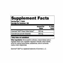 Prostate PQ, by Theralogix, image #2