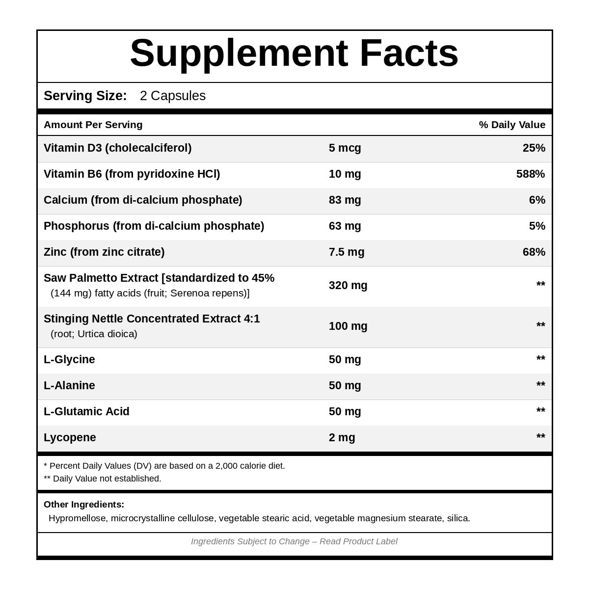 Prostate Support, 120 Capsules, by NutriDyn
