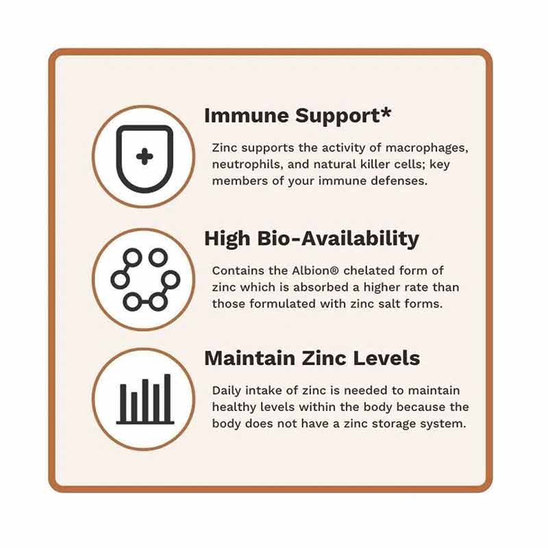 Proteo-Zinc, 60 Capsules, by Utzy Naturals, image #3