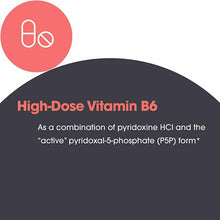 Pyridoxine P5P Vitamin B6, by Allergy Research Group, image #4